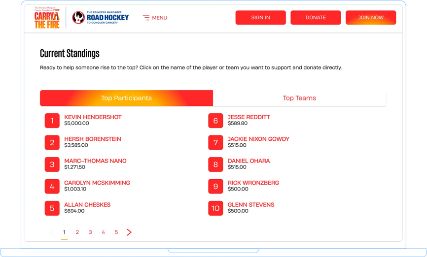 Road Hockey to Conquer Cancer scoreboard page