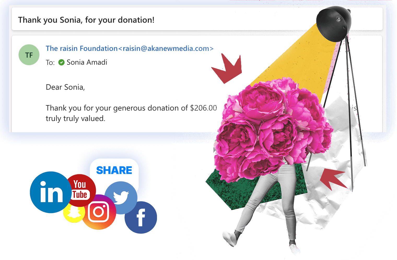 Image showing appreciation to donors thanks to the raisin online donations too.