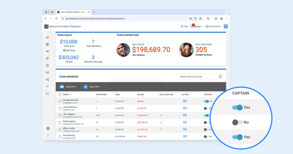 Team management dashboard in the peer-to-peer Participant Center that fundraisers use to login. raisin's Participant Centre gives better tools to make for better fundraisers.